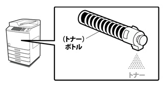 イラスト