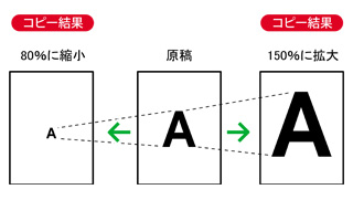 イラスト