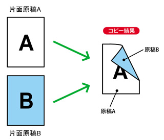 イラスト